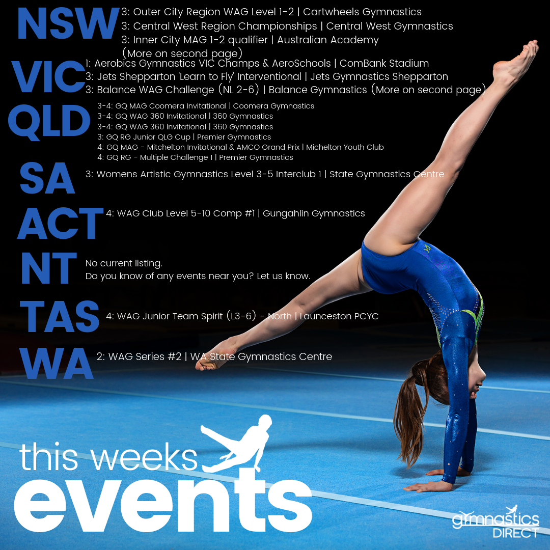 July 31st-August 7th Week’s events